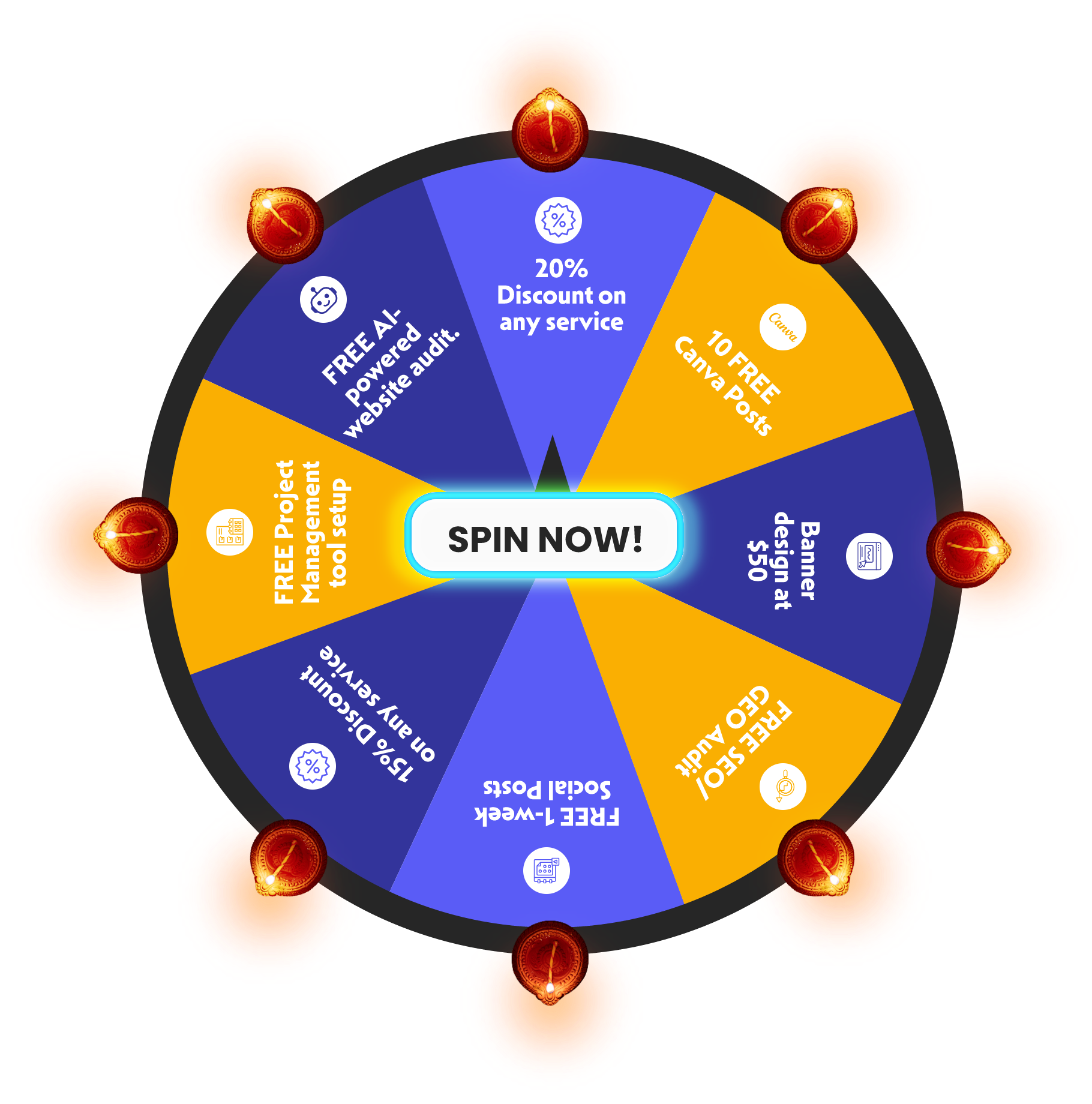 Prize wheel: 20% discount, free Canva posts, banner design at $50, free GEO/SEO audit, free 1-week social posts, 15% discount, free project management tool setup, free AI-powered website audit